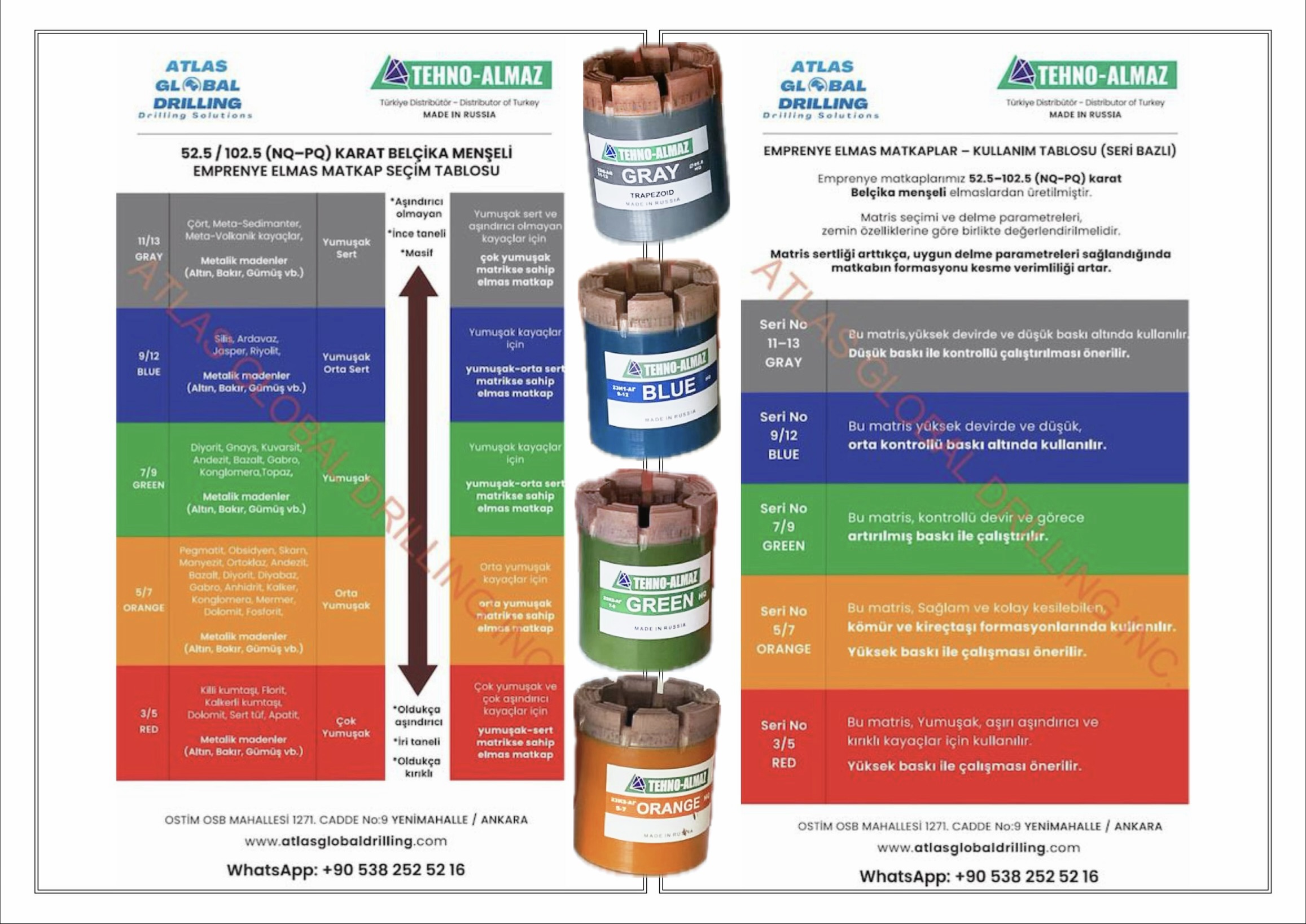 Tehno-Almaz Emprenye Elmas Matkaplar